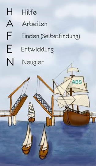 Projekt Hafen